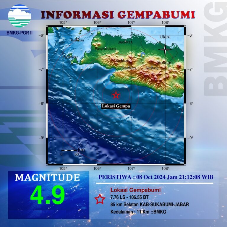 Gempa M4,9 Dirasakan Warga Sukabumi, Lampu Ruang Tamu Bergoyang hingga Pagar Rumah Bergetar