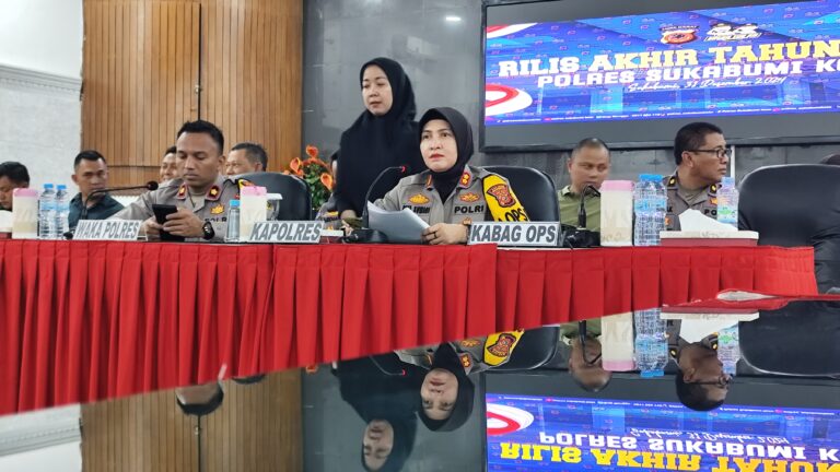 Terima 1.065 Laporan Polisi di Tahun 2024, Polres Sukabumi Kota Tuntaskan 603 Kasus